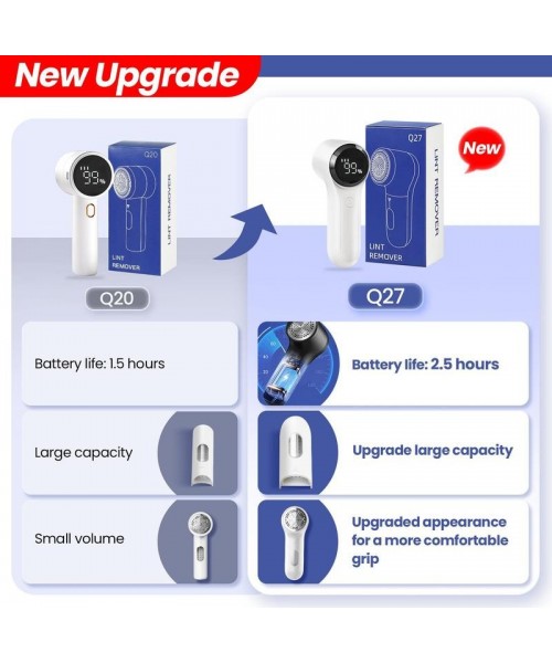 Electric Lint Remover with Brush, Portable Fabric Shaver, 3-speed Sweater Shaver, Small Carpet Cleaner, Durable Lint Remover Shaver for Socks/Sweaters/Coats/Bedding Sets Electric Lint Remover with Brush, Portable Fabric Shaver, 3-speed Sweater Shaver, Small Carpet Cleaner, Durable Lint Remover Shaver for Socks/Sweaters/Coats/Bedding Sets