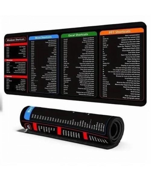 Large Size Mouse Pad With Creative Office Shortcuts For Word/Excel/PowerPoint, Durable Anti-Slip Design, Perfect Gaming Desk Pad, Upgraded XXL Size.